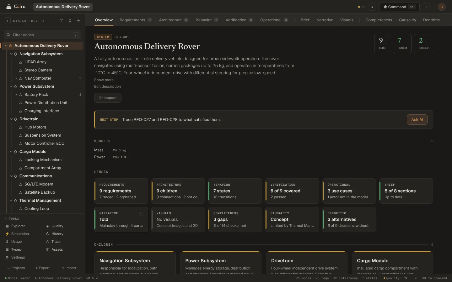 The rover's Overview in Cairn: the system tree, its requirements, budgets and a summary of every lens.